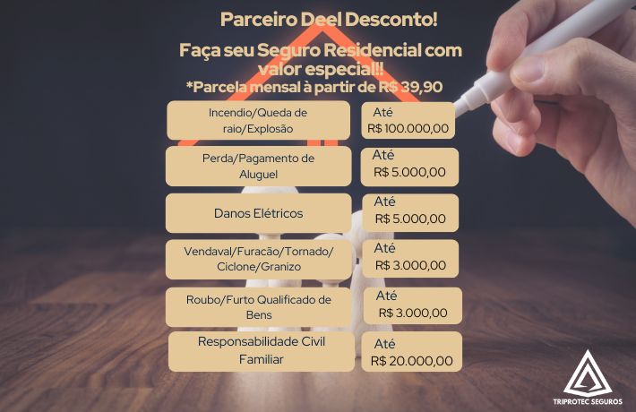 Seguro Residencial com SUPER oferta!!!!!